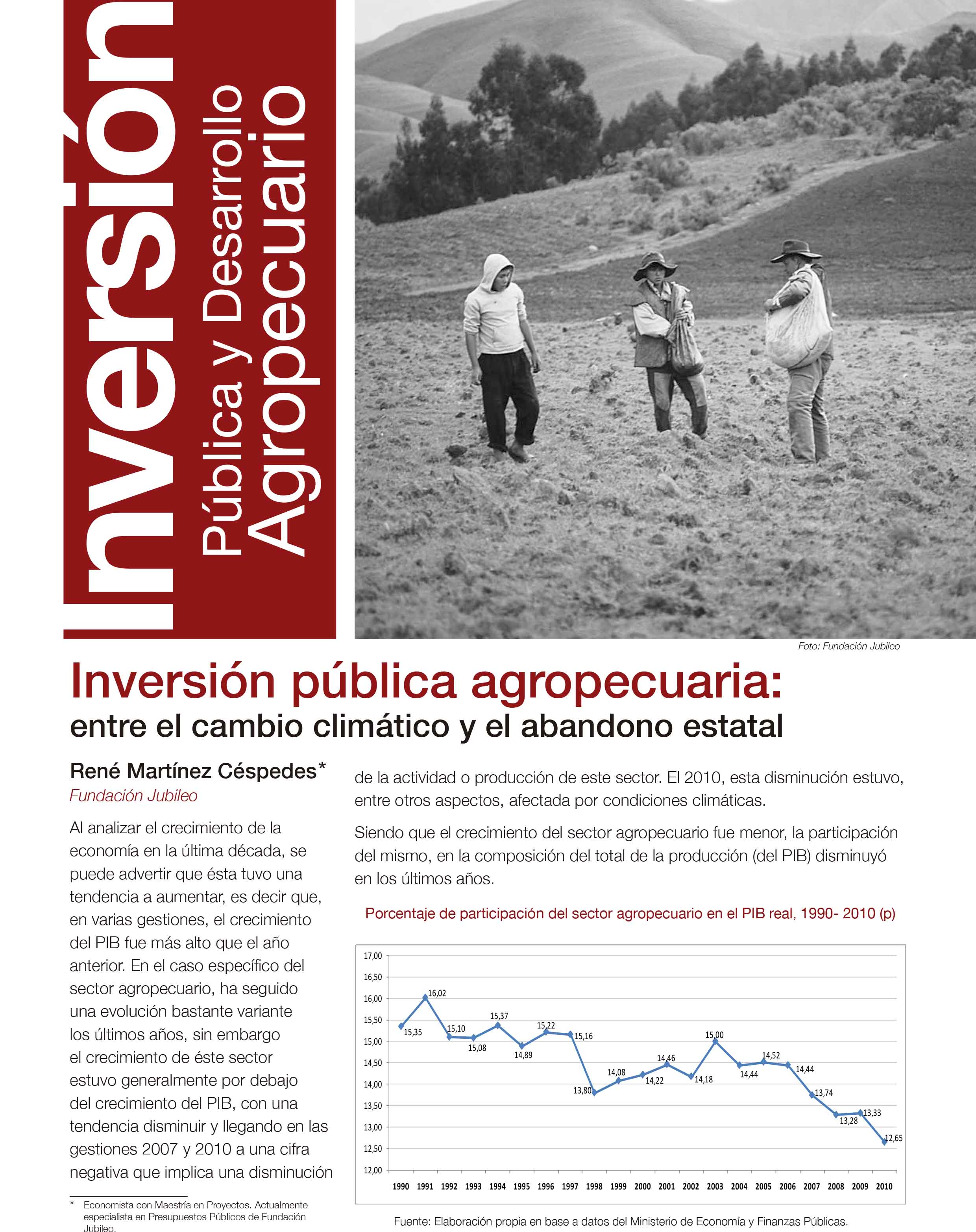 Inversion pública y desarrollo agropecuario