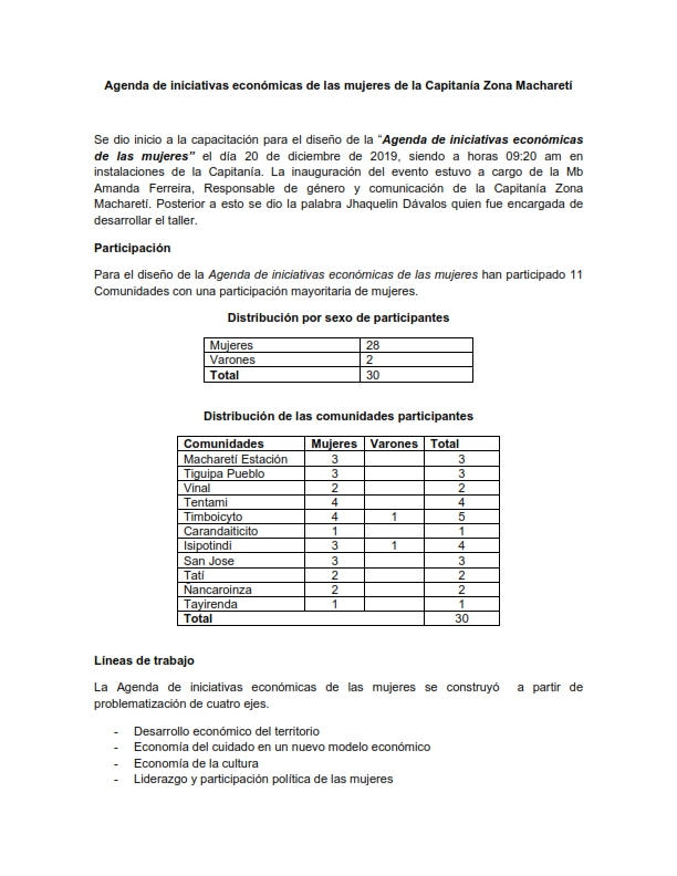 Agenda de iniciativas económicas de las mujeres de la Capitanía Zona Macharetí